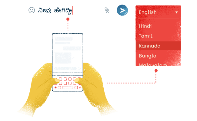 Indic language input tool