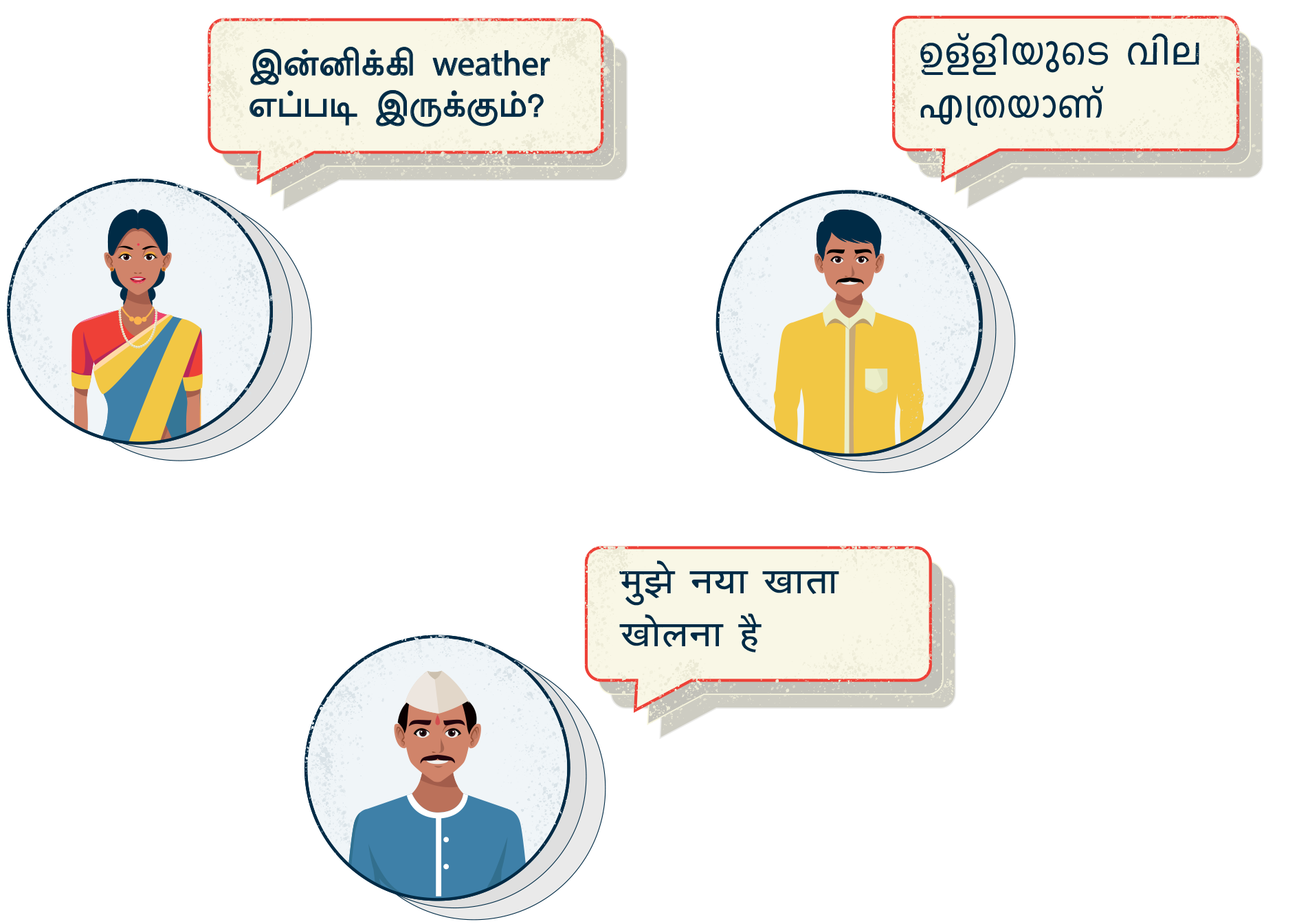 Voice Translation Suite for Indian Languages Reverie Language